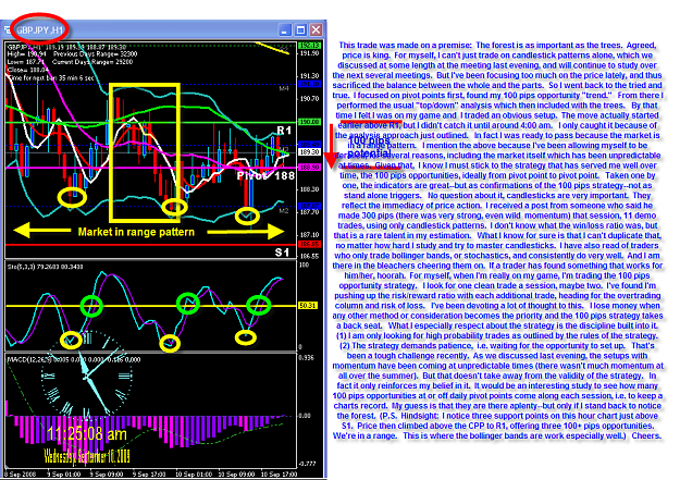 Click to Enlarge

Name: Tuesday chart.png
Size: 407 KB