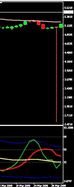 Click to Enlarge

Name: USDNOK.jpg
Size: 36 KB
