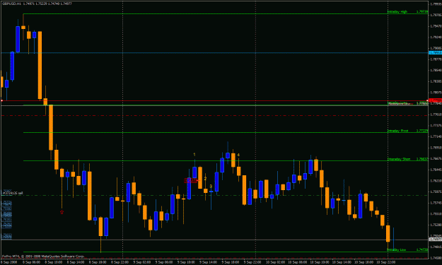 Click to Enlarge

Name: gu_prov_trades_9908.gif
Size: 29 KB