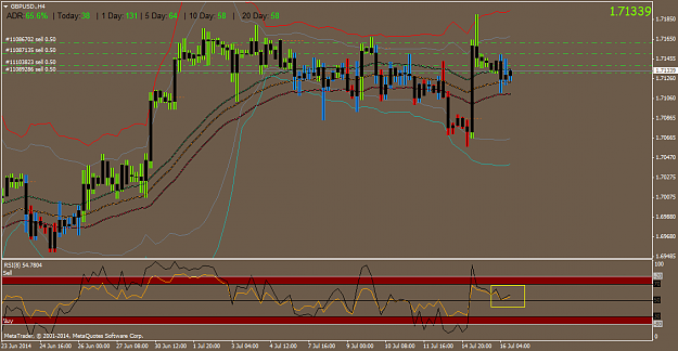 Click to Enlarge

Name: gbpusd.h4.png
Size: 49 KB