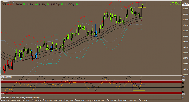 Click to Enlarge

Name: gbpchf.daily.png
Size: 44 KB