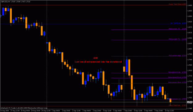Click to Enlarge

Name: 4hrretrace.gif
Size: 17 KB