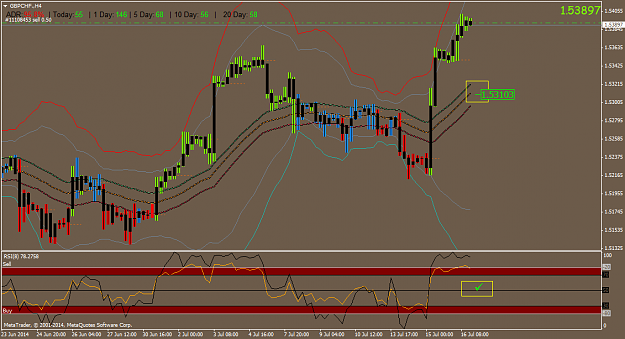 Click to Enlarge

Name: gbpchf.h4.png
Size: 49 KB