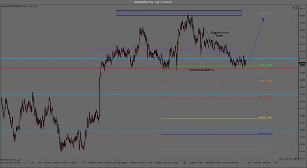 Click to Enlarge

Name: july 16 gbpaud after hours.jpg
Size: 136 KB