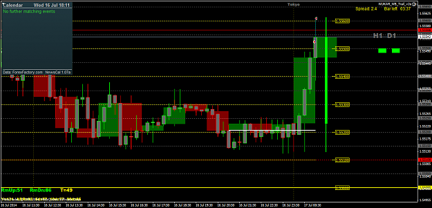 Click to Enlarge

Name: eurnzd-m15-finfx-trading-oy.png
Size: 53 KB