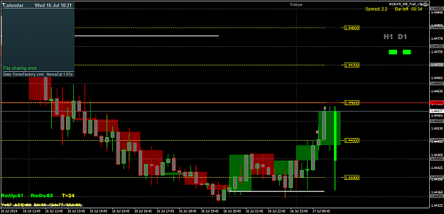 Click to Enlarge

Name: euraud-m15-finfx-trading-oy.png
Size: 50 KB