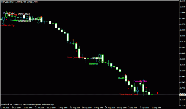 Click to Enlarge

Name: gbpusd.gif
Size: 17 KB