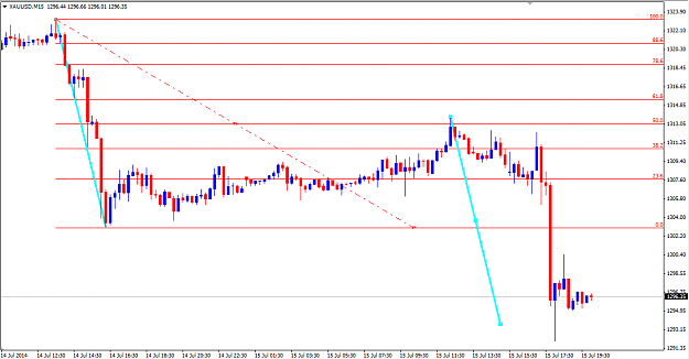 Click to Enlarge

Name: gold1.png
Size: 17 KB