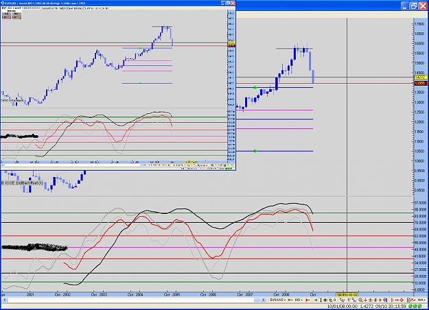 Click to Enlarge

Name: Sep 10 why EUR_Usd Should hit 1.3922 with ease.PNG
Size: 84 KB
