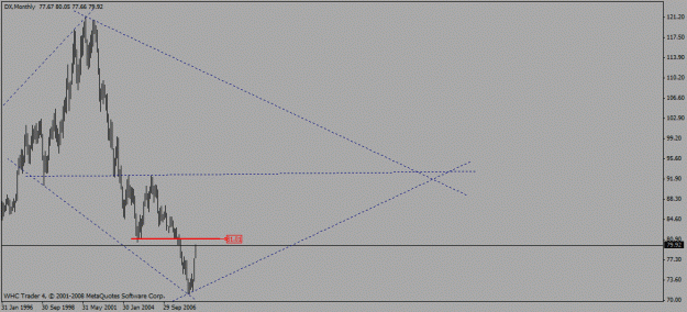 Click to Enlarge

Name: usdx_mn_10_09_2008_diamond_resistance.gif
Size: 11 KB