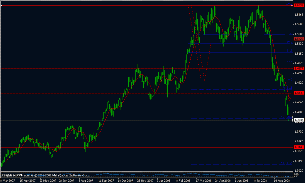 Click to Enlarge

Name: eurusd_0910b.gif
Size: 15 KB