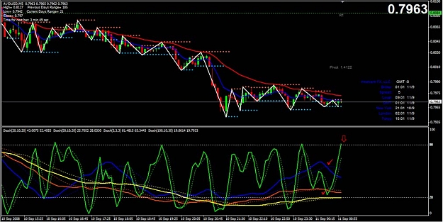 Click to Enlarge

Name: AUDUSD.jpg
Size: 108 KB