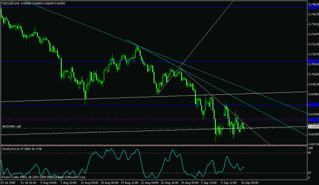 Click to Enlarge

Name: nzdusd.gif
Size: 17 KB