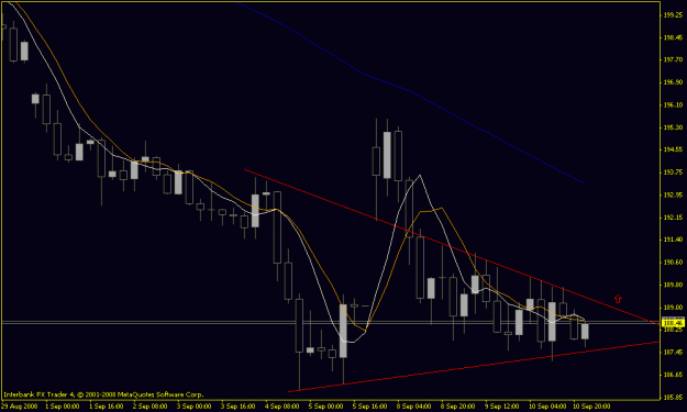 Click to Enlarge

Name: gbpjpy_wedge.gif
Size: 15 KB