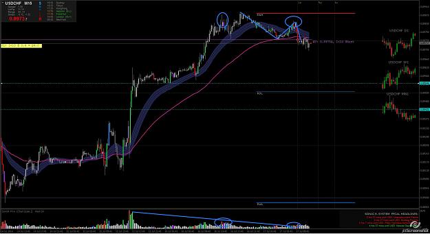 Click to Enlarge

Name: 2014-07-17_12-56_USDCHF.jpg
Size: 167 KB