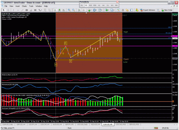 Click to Enlarge

Name: chart 15.gif
Size: 44 KB