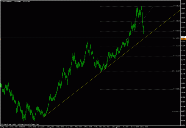 Click to Enlarge

Name: eurusd.gif
Size: 19 KB