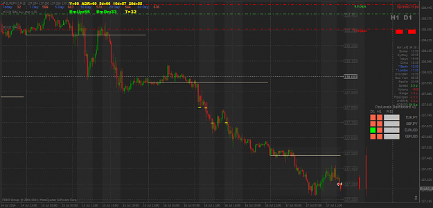 Click to Enlarge

Name: EURJPY.IM15.png
Size: 75 KB