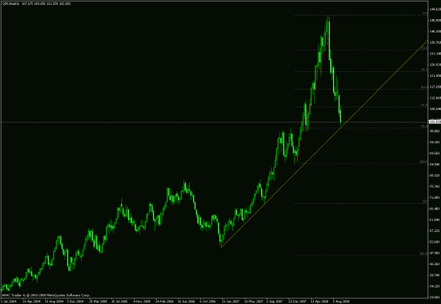 Click to Enlarge

Name: oil.gif
Size: 19 KB