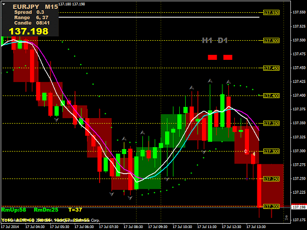 Click to Enlarge

Name: EURJPYM15.png
Size: 45 KB
