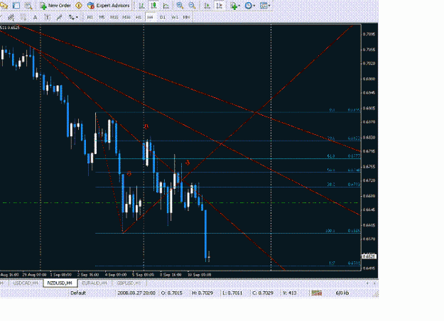 Click to Enlarge

Name: nzdusd.gif
Size: 24 KB