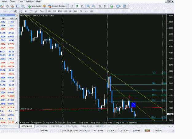 Click to Enlarge

Name: gbpusd.gif
Size: 34 KB
