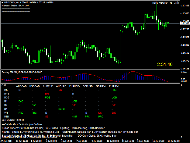 Click to Enlarge

Name: usdcadc-h4-exness-ltd.png
Size: 36 KB
