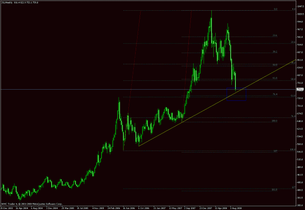 Click to Enlarge

Name: gold.gif
Size: 20 KB