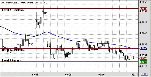 Click to Enlarge

Name: chart.JPG
Size: 77 KB