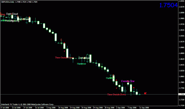 Click to Enlarge

Name: gbpusd.gif
Size: 16 KB