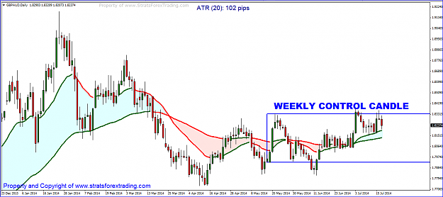 Click to Enlarge

Name: gbpaud.PNG
Size: 52 KB