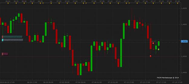 Click to Enlarge

Name: aud.usd.png
Size: 53 KB