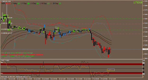 Click to Enlarge

Name: GBPUSD.M30.png
Size: 47 KB