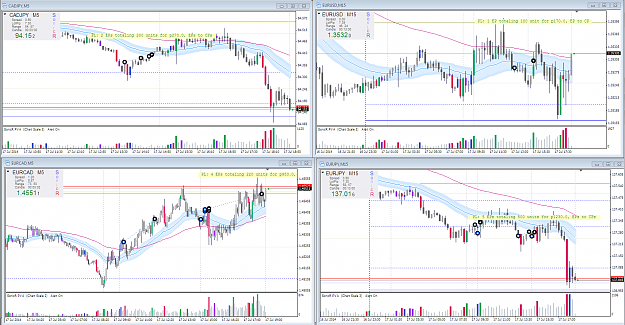 Click to Enlarge

Name: scalping.PNG
Size: 128 KB