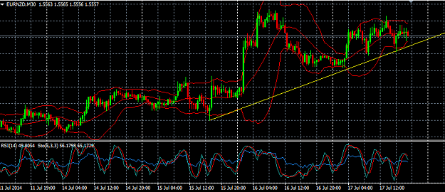 Click to Enlarge

Name: eurnzd.PNG
Size: 36 KB