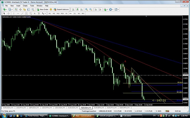 Click to Enlarge

Name: nzdusd.jpg
Size: 134 KB