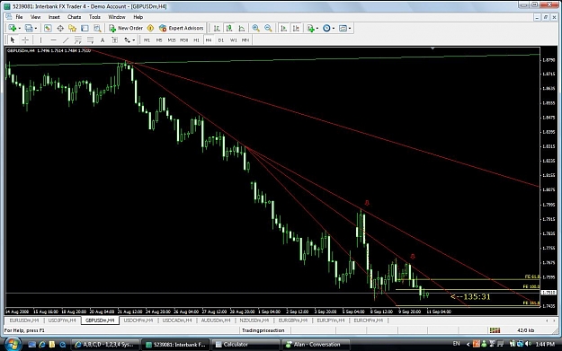 Click to Enlarge

Name: GBPUSD.jpg
Size: 127 KB