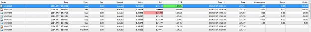 Click to Enlarge

Name: todays trades.JPG
Size: 85 KB