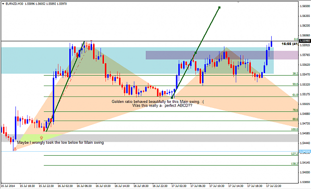 Click to Enlarge

Name: EURNZD2.PNG
Size: 39 KB
