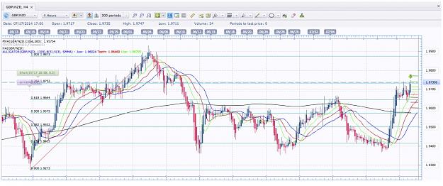 Click to Enlarge

Name: GBP:NZD Short.jpg
Size: 226 KB