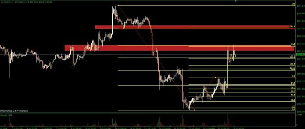 Click to Enlarge

Name: gold 18714 analysis.jpg
Size: 87 KB