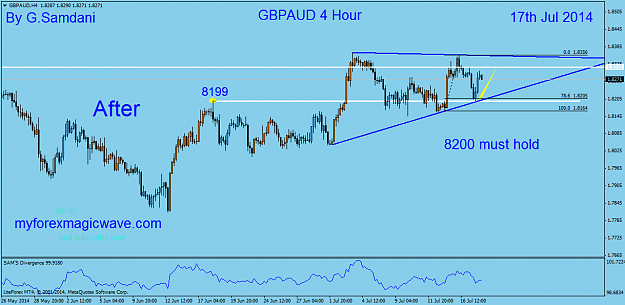 Click to Enlarge

Name: 36  gbpaud  h4 chart  07-17-14   After.png
Size: 39 KB