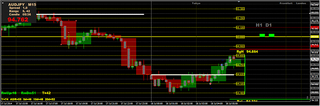 Click to Enlarge

Name: 2014-07-17 21_39_23-AUDJPY,M15.png
Size: 34 KB