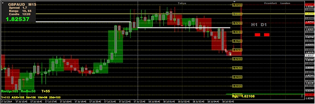 Click to Enlarge

Name: 2014-07-17 22_17_37-GBPAUD,M15.png
Size: 37 KB