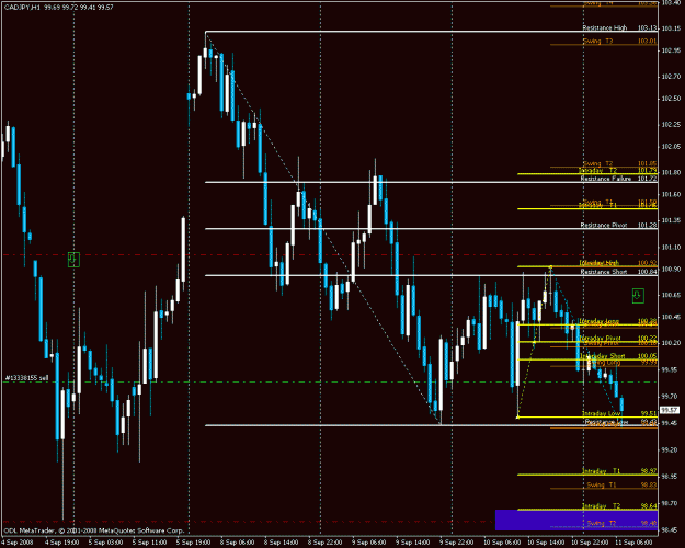 Click to Enlarge

Name: cadjpy.gif
Size: 25 KB