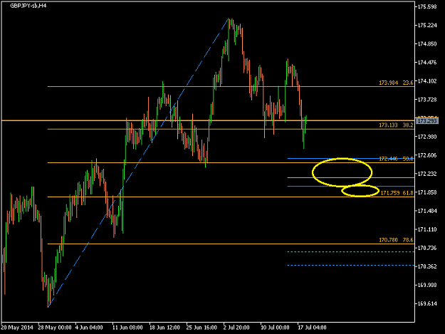 Click to Enlarge

Name: GBPJPY-sbH4 2014 Jul 18 A.png
Size: 12 KB