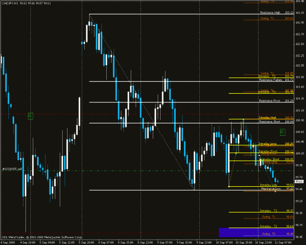 Click to Enlarge

Name: cadjpy.gif
Size: 25 KB