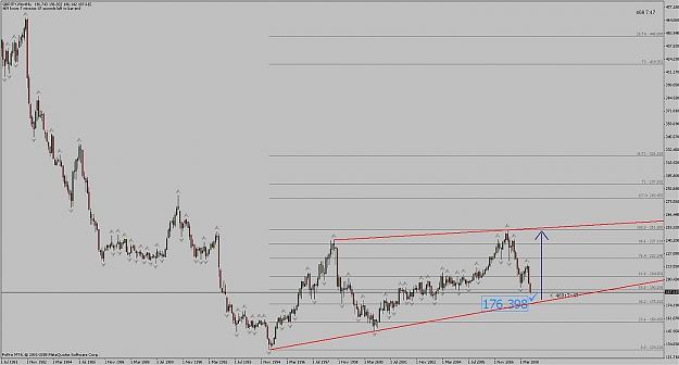 Click to Enlarge

Name: gbpjpy_monthly_ascendingtrianglle_110909.jpg
Size: 105 KB