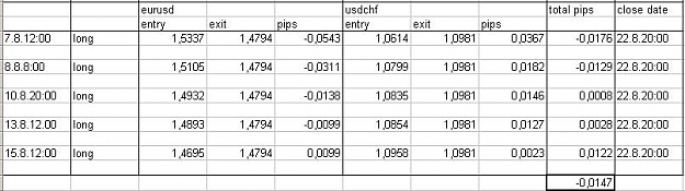 Click to Enlarge

Name: 7 aug trade.jpg
Size: 46 KB