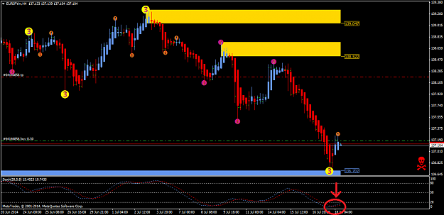 Click to Enlarge

Name: EURJPYmH4.png
Size: 48 KB